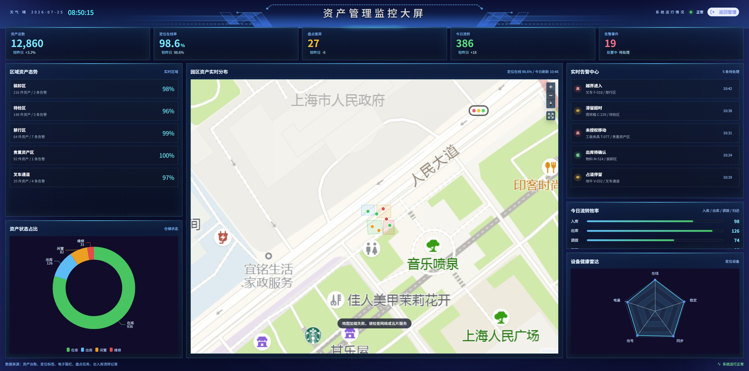 资产定位与能效管理系统
