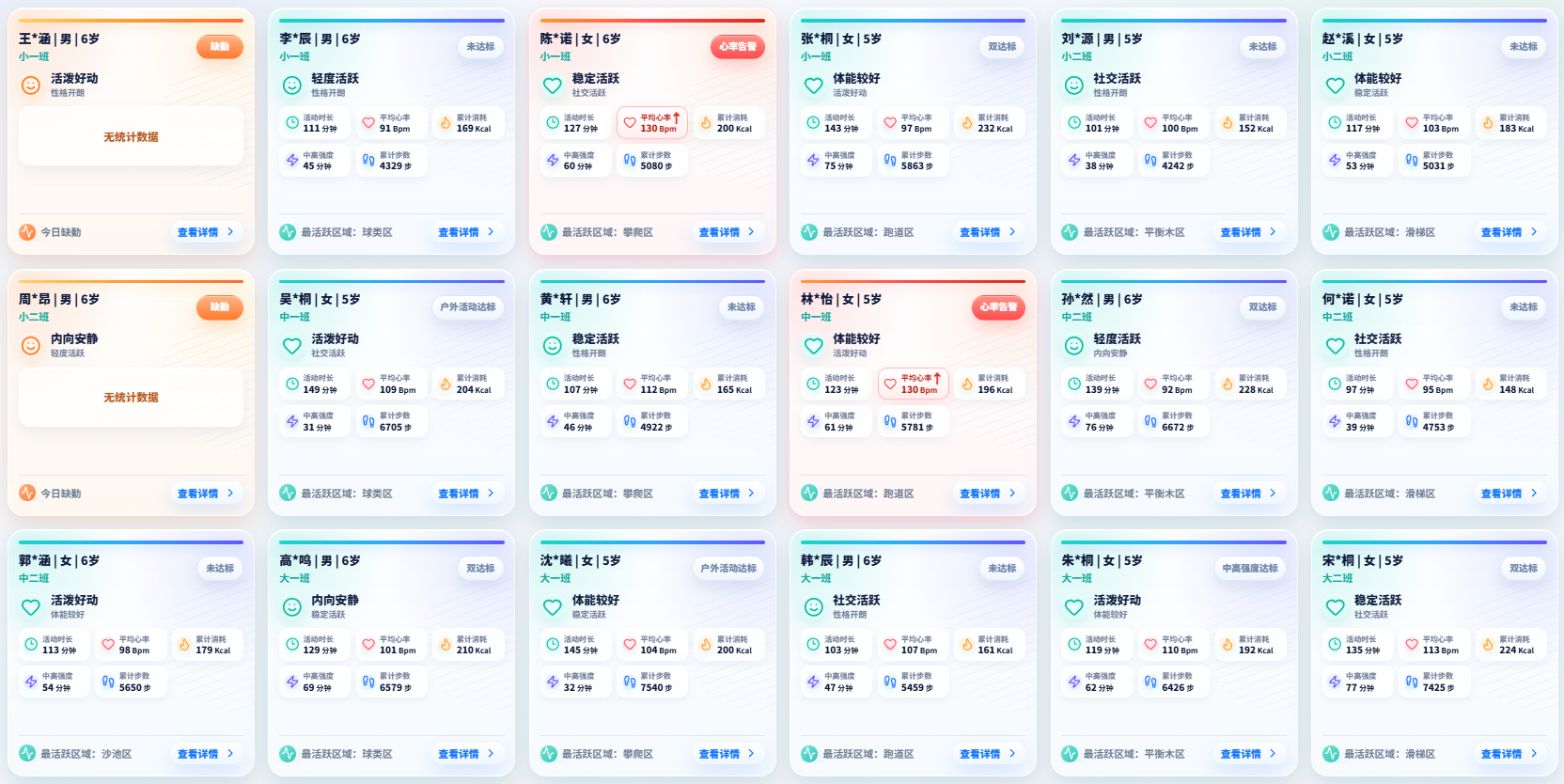 校园运动健康管理系统
